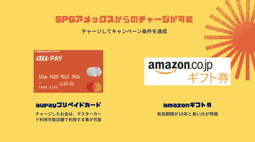 SPGアメックス
